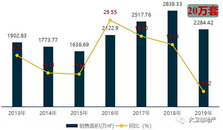 重庆2020人口流入_重庆最美女孩