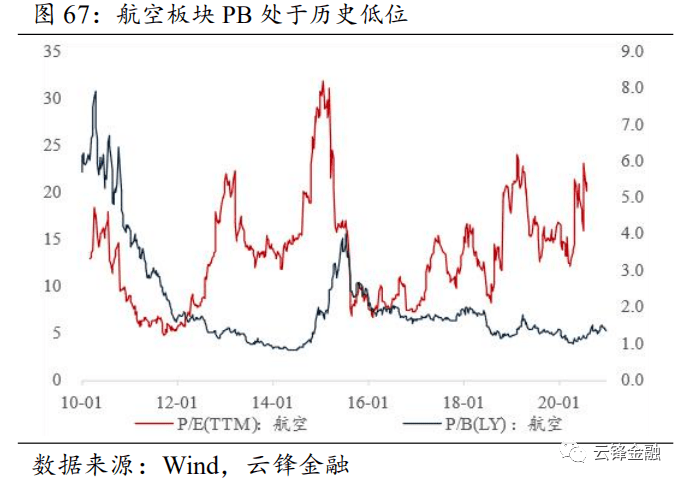 新冠会影响2020年的GDP吗_中国gdp2020年(3)