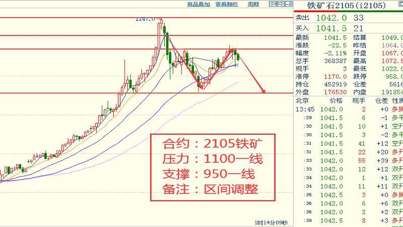 价格偏弹性 a1032854d4f942e78eb3707b4aaa46e1.jpeg