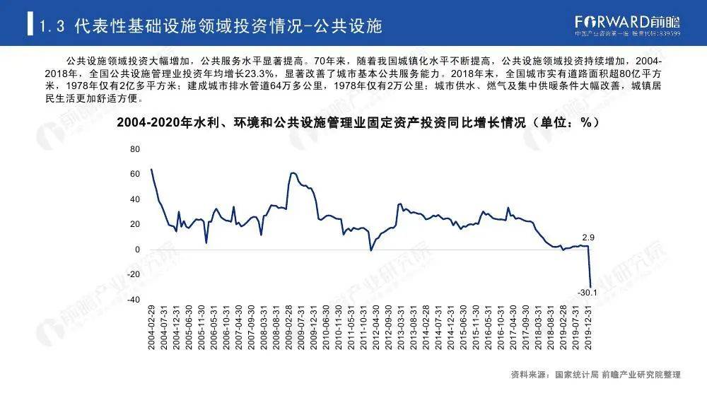 杭州湾新区2020年gdp年报_杭州湾新区从 副中心 到 副城 ,将成为宁波发展的 热地(3)