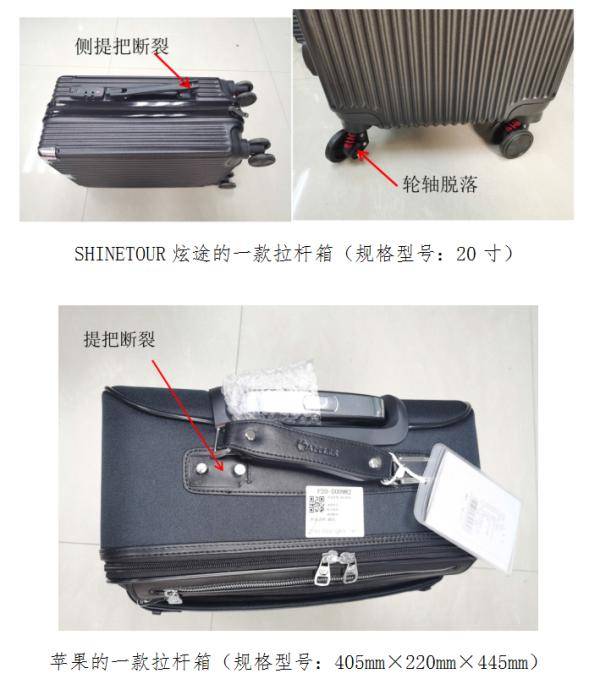 苹果|22款拉杆箱测评结果来了！“袋鼠”“苹果”等近四成样品不结实