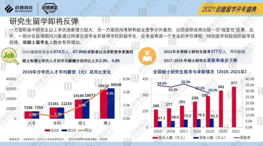 新疆人口数量2020-2021(3)