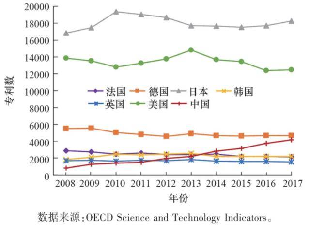 日本的gdp占比例_日本历年gdp