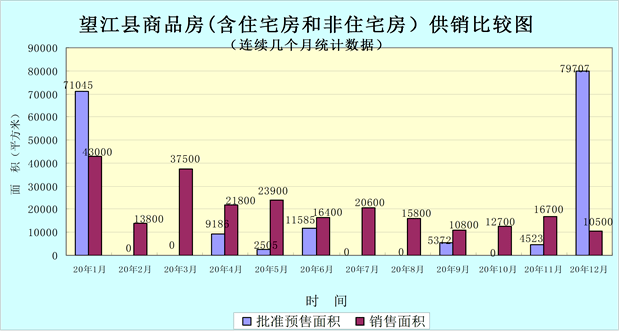 华容县2020上半年gdp_华容县2020年国民经济和社会发展统计公报(2)