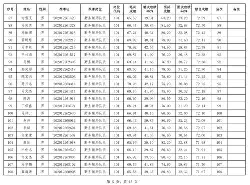 临夏市人口有多少2021_临夏人 2021年临夏将有这些重点项目建设,你最期待哪一项(2)