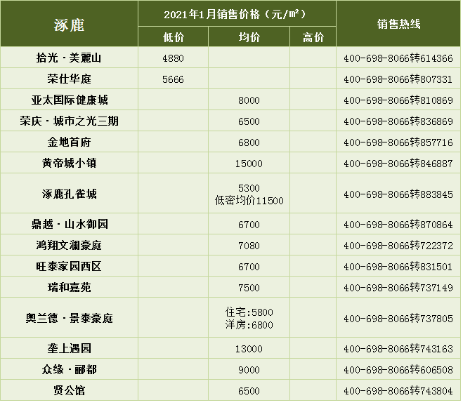 张家口人口2021_招聘214人 张家口市2021年市直事业单位公开招聘开始啦 附岗位信