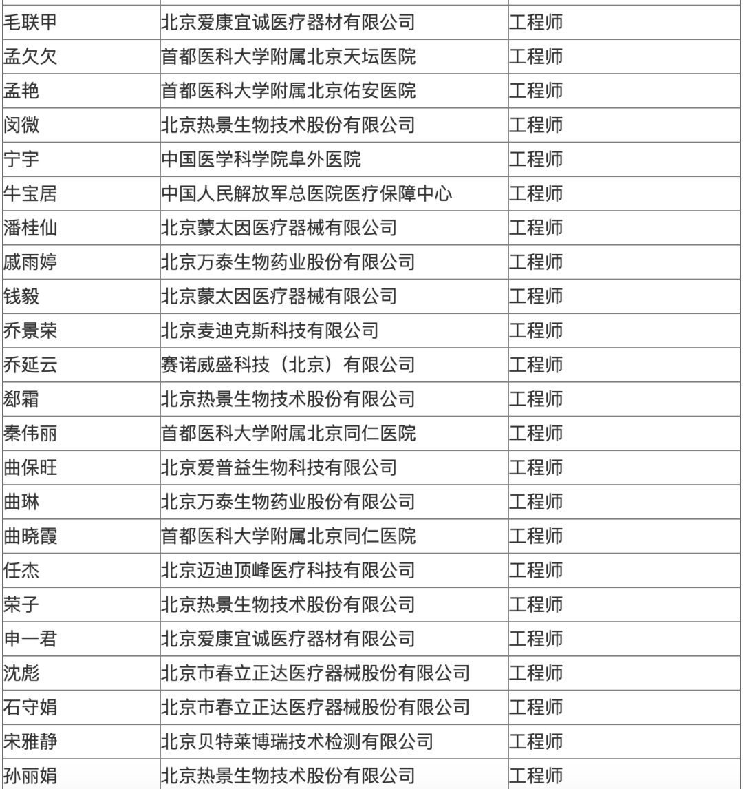 海淀区人口2020总人口数_2020欧洲杯(3)