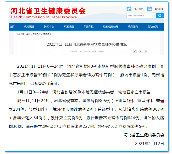 【河北新增82例本土确诊
/河北新增82例本土确诊病例】 【河北新增82例本土确诊
/河北新增82例本土确诊病例】