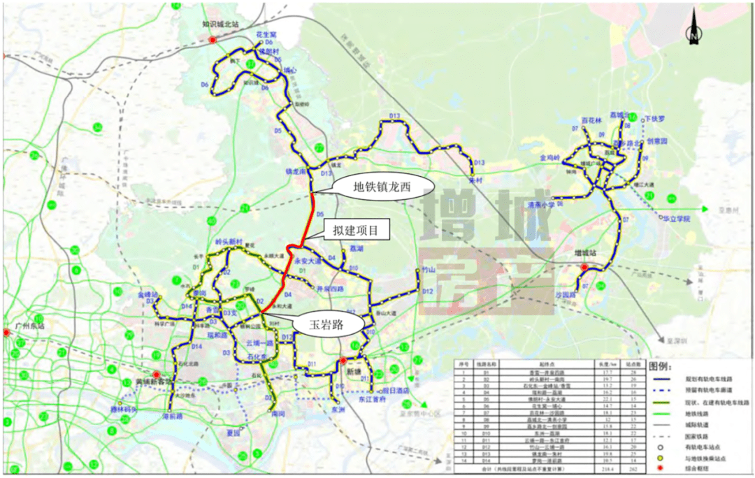 增城8条有轨电车线路曝光新塘荔城石滩科教城全都有