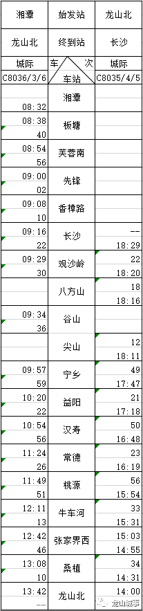 2021年1月20日起龙山北站实行新的列车运行图