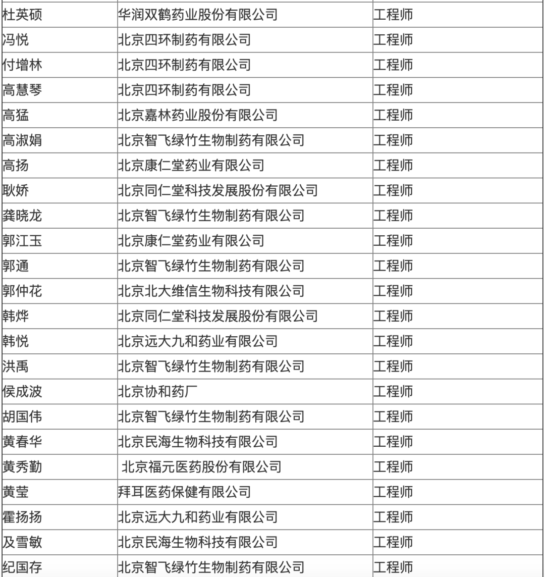 海淀区人口2020总人口数_2020欧洲杯(3)