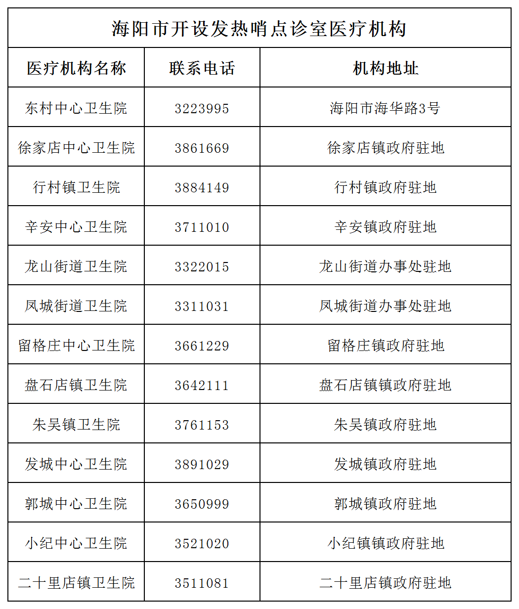 海阳人口有多少2021_北流隆盛镇有多少人口