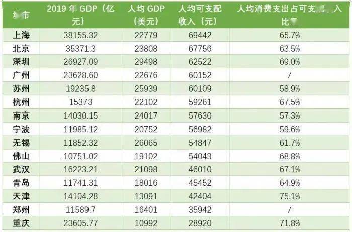 2019年饥饿人口数据统计_非洲饥饿儿童图片(3)