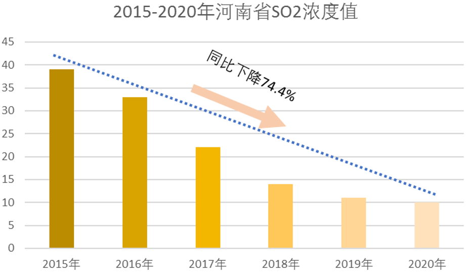 2020河南唐河gdp_河南各地2020年GDP排名出炉,说说排名背后的事(2)