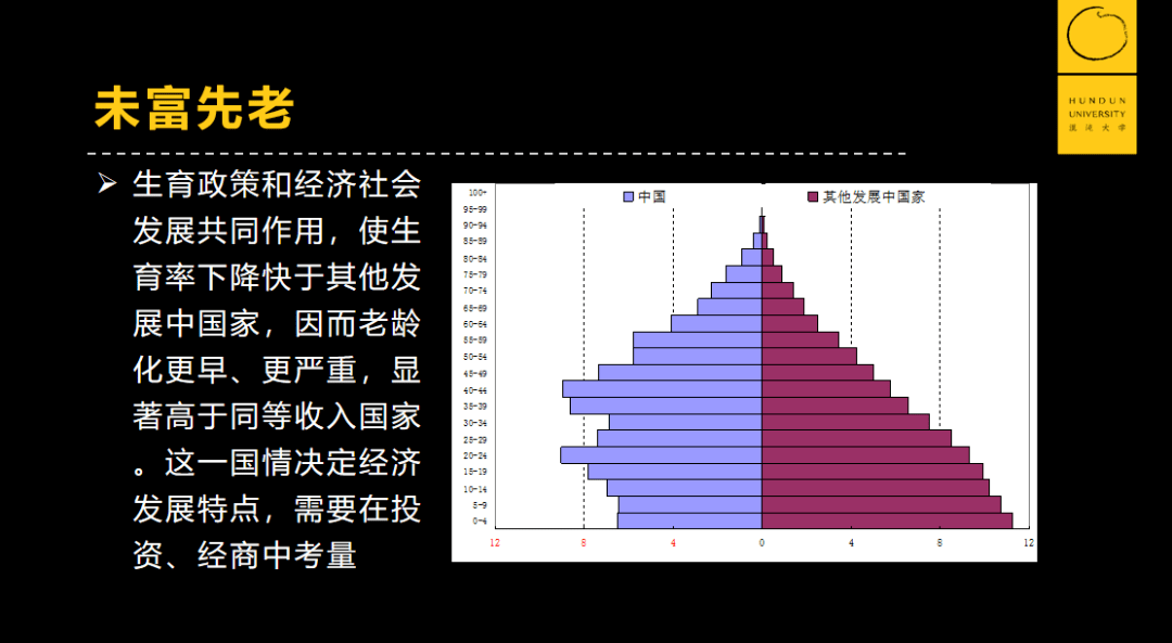 人口学家_考古学家(3)