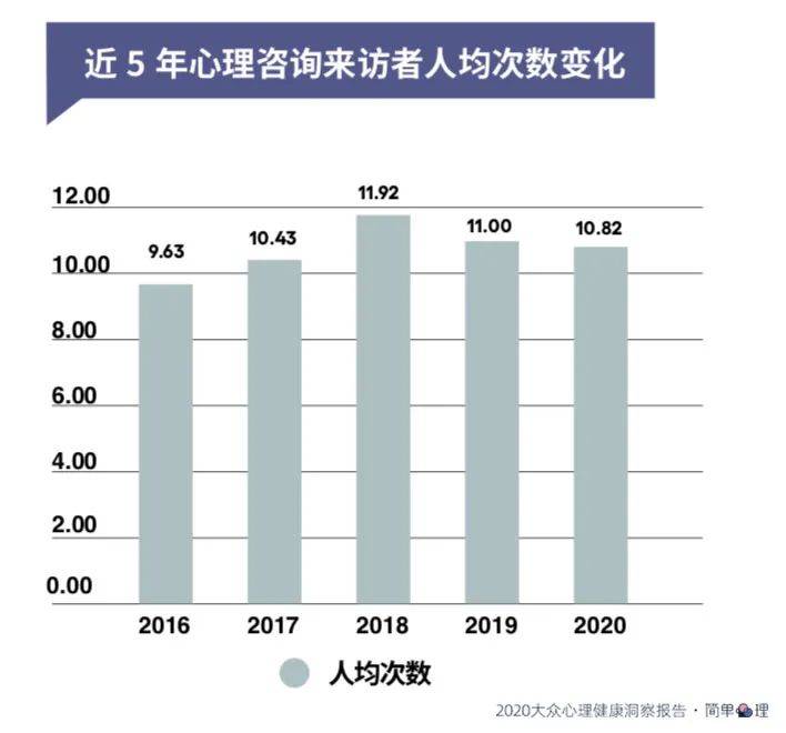 人均抑郁症_抑郁症药图片