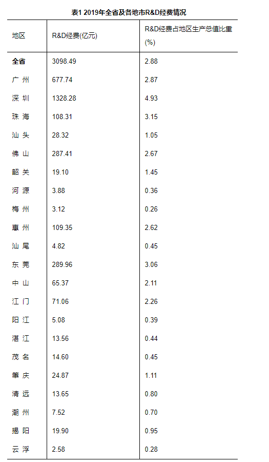 江苏省人口总数人有多少_江苏省人口分布密度(2)