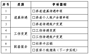 人口死亡变更_中国死亡人口折线图