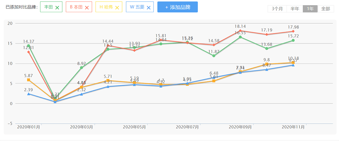 2020年虎门GDP_中国gdp2020年(3)