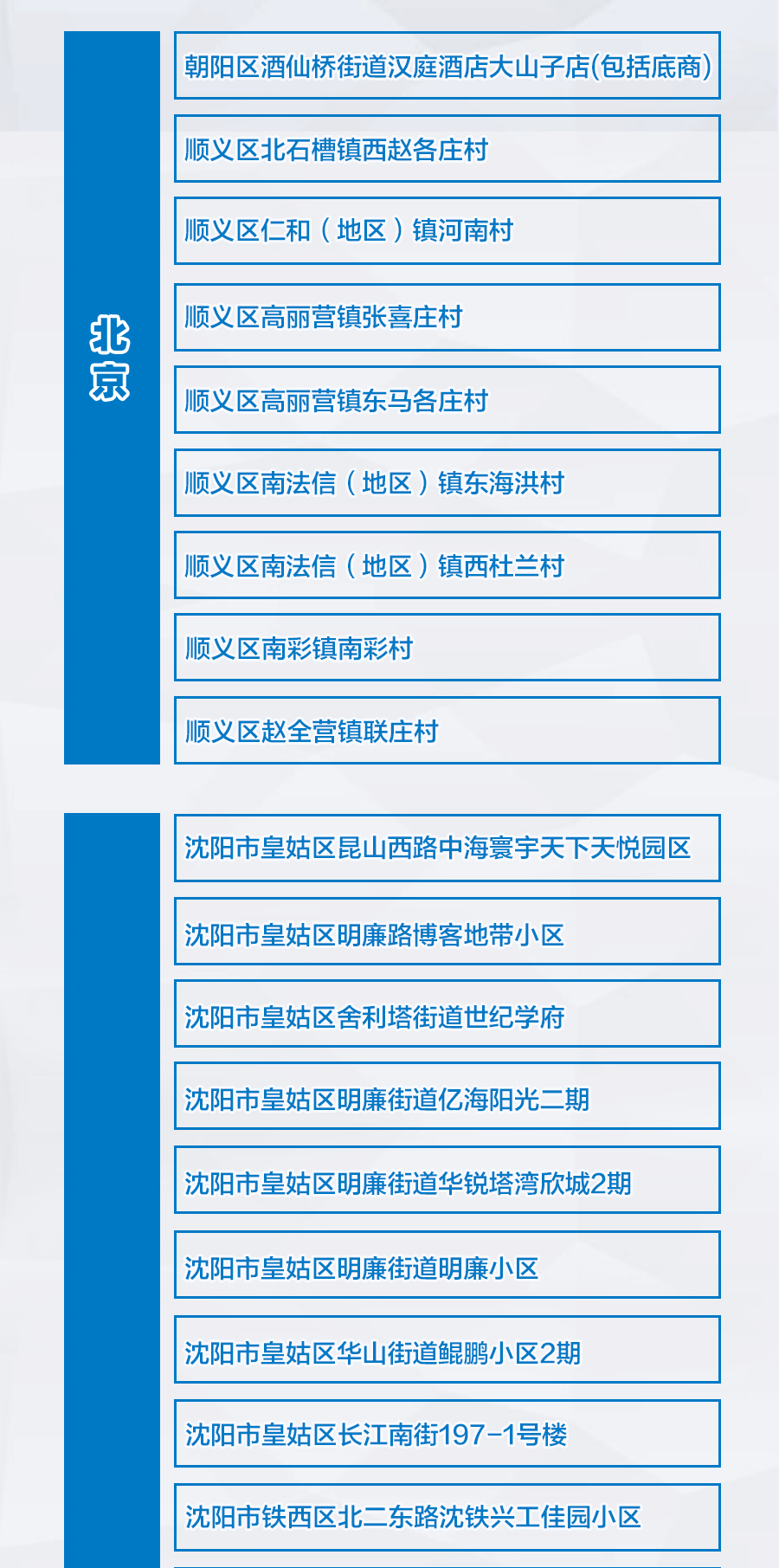 外来人口来广东都要隔离14天医学观察吗(3)