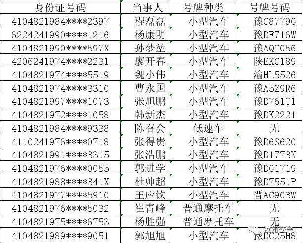 汝州多少人口_庆元宵 汝州市中央公园水幕电影今晚最后一场,约起来(3)