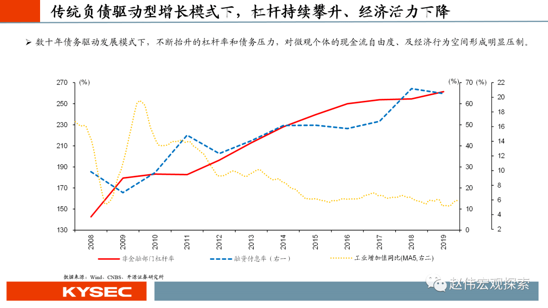 2021gdp祁东与祁阳_今日廊坊丨廊坊18个村最新工程公告(3)