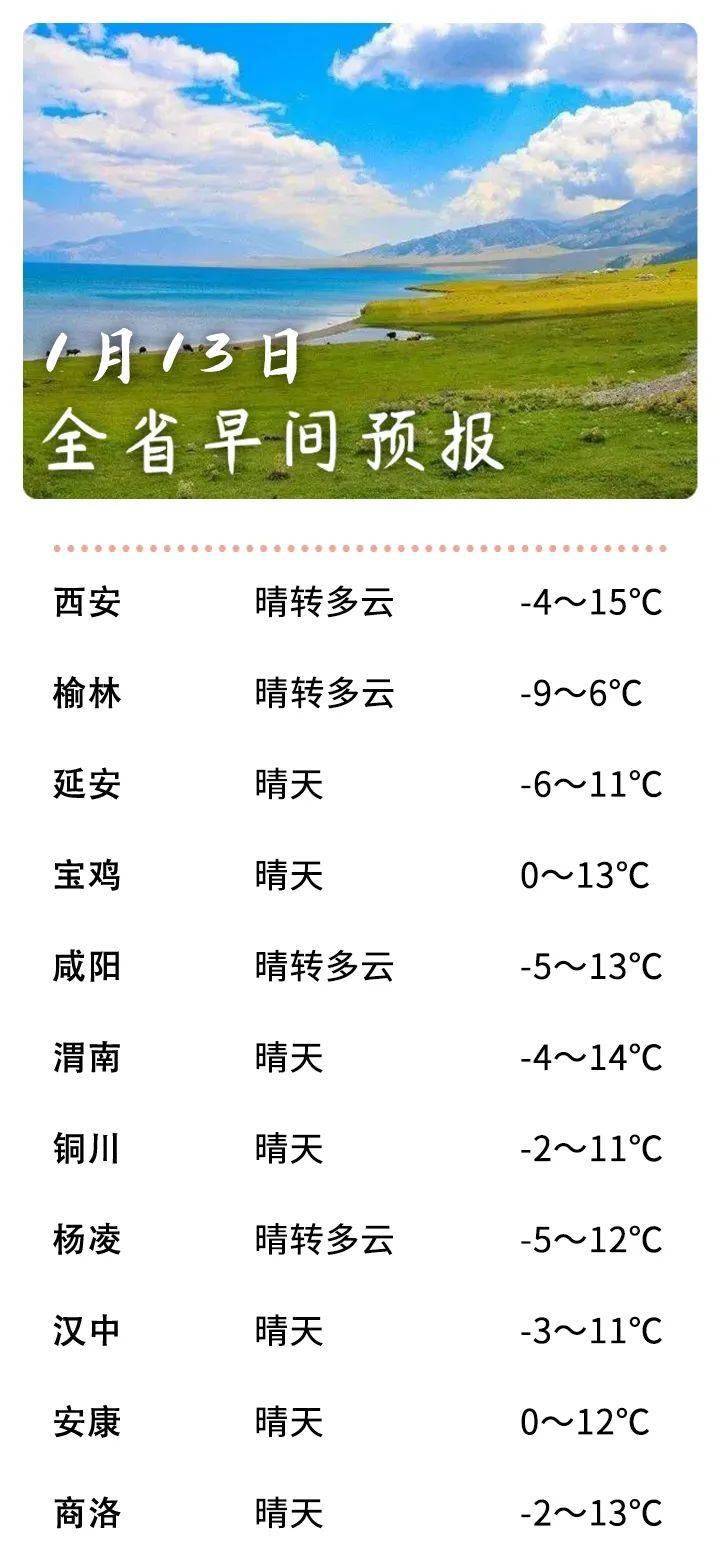 陕西省有多少人口2020_2020陕西专升本成绩查询入口 已开通(3)