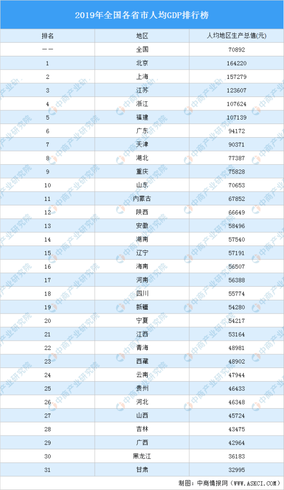 邯郸市人口2019总人数_邯郸市各县人口