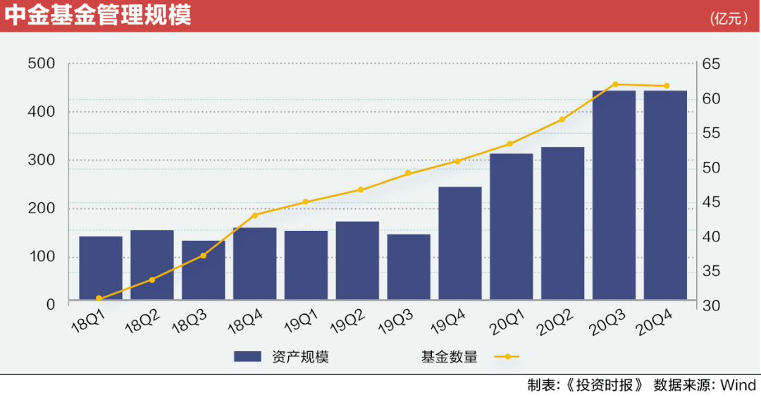 四川泸州酒业占gdp占比_泸州老窖52度1357(3)