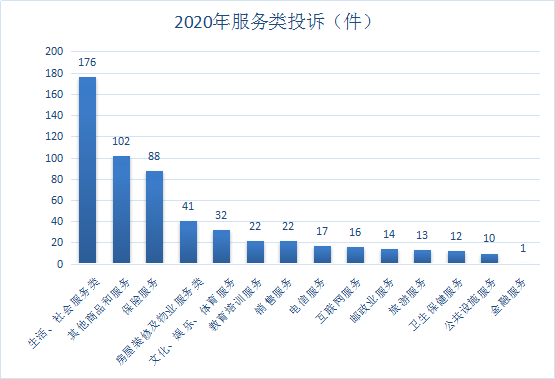 内江威远2020gdp_四川省内的宜宾,达州,内江和自贡,四座城市排座次,谁是第一(2)