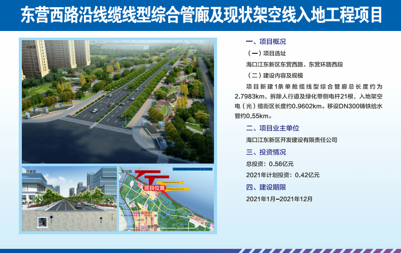 海南2021gdp什么时候动工_国内最为市民 着想 省会(3)