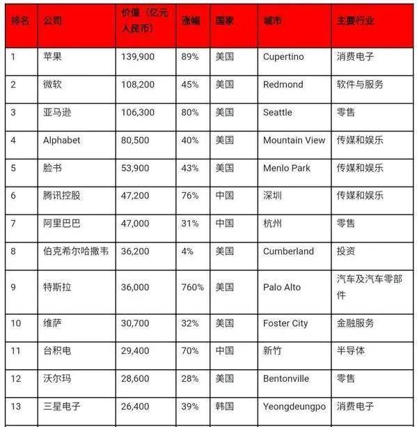 南阳企业排名_南阳师范学院宿舍