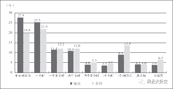 中国人口未成年算吗_中国人口图片(2)