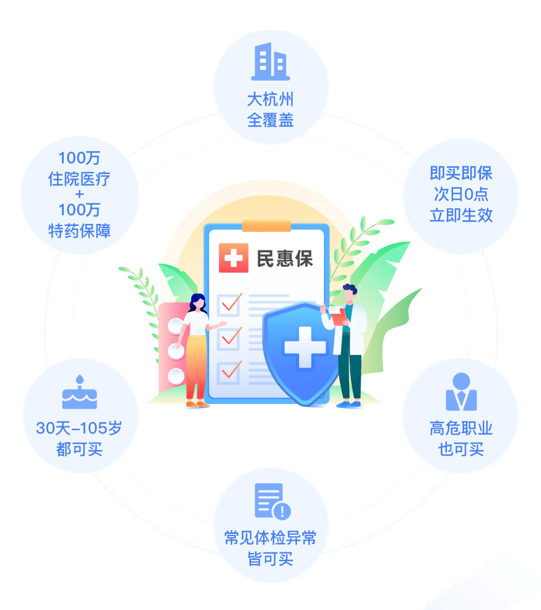 杭州医保人口_杭州西湖图片