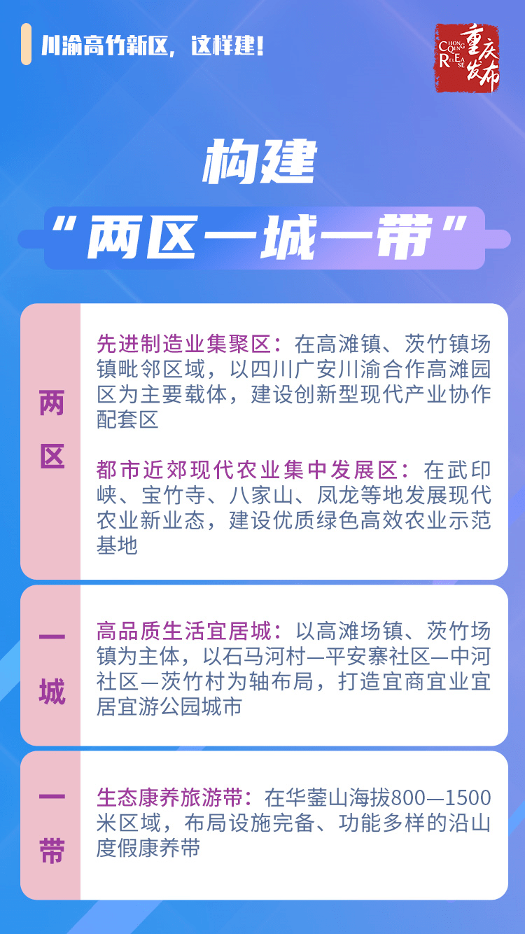 汝城2025年GDP_浙江11市2025年GDP目标 杭州要实现2.3万亿,温州要突破一万亿(2)