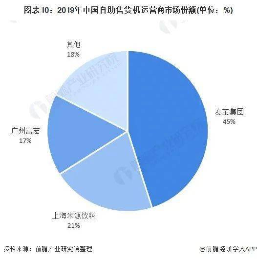 2021年各国人均gdp排名(3)