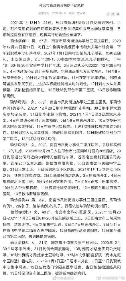 河北新增90例本土病例
(河北新增90例本土病例最新消息) 河北新增90例本土病例
(河北新增90例本土病例最新消息)