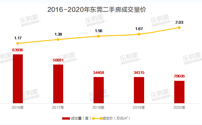 黄江人口_重塑裕元 一个传统工业园新旧动能转换的东莞样本(3)