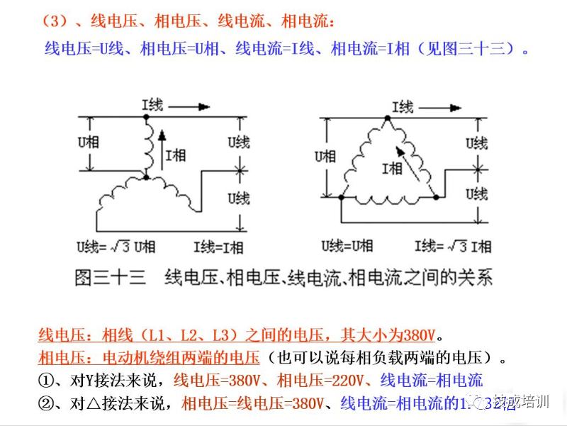 同一个负载,星形接法时流过负载的相电流电流等于线电流;而角形接法时