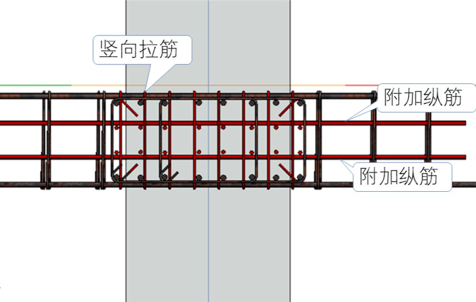 31,框架扁梁节点核心区kbh30,井字梁(刚接)jzlg29,井字梁(铰接)jzl28