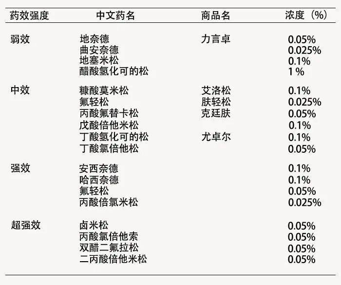 太可怕啦!又出现大头娃娃,原因竟是