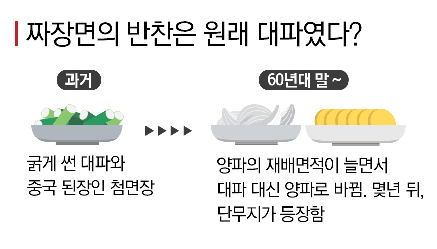 什么叫政府主导 578e8990dfc74cc0806f19c090a71384.png