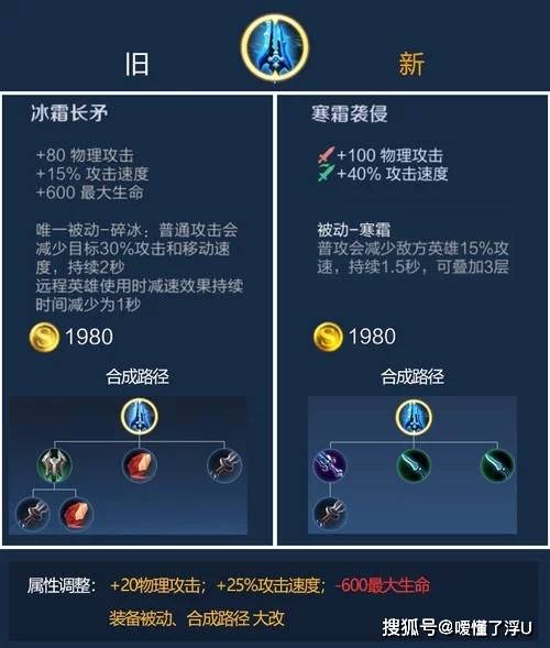 冰霜法杖调整:属性改变.