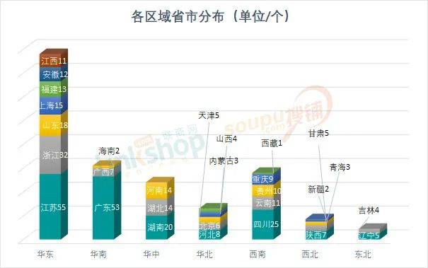 2020年全国各市第二_广州第一,成都第二,看2020年全国各省市机场吞吐量排名