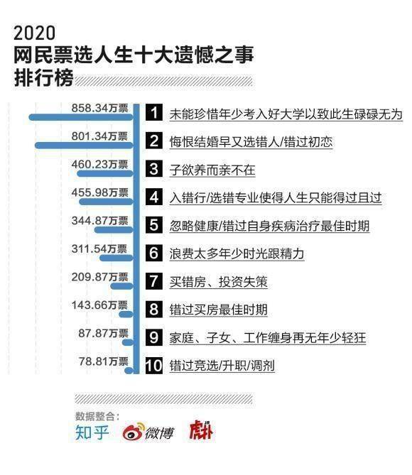 2020年十大专业排名_2020年度中国自行车行业十大品牌榜单