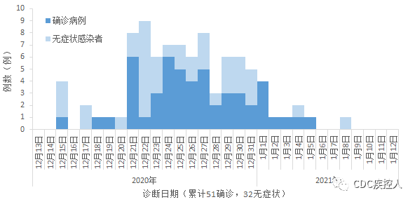 8c5d164965d543b3b78e1924a11d5cfa.png