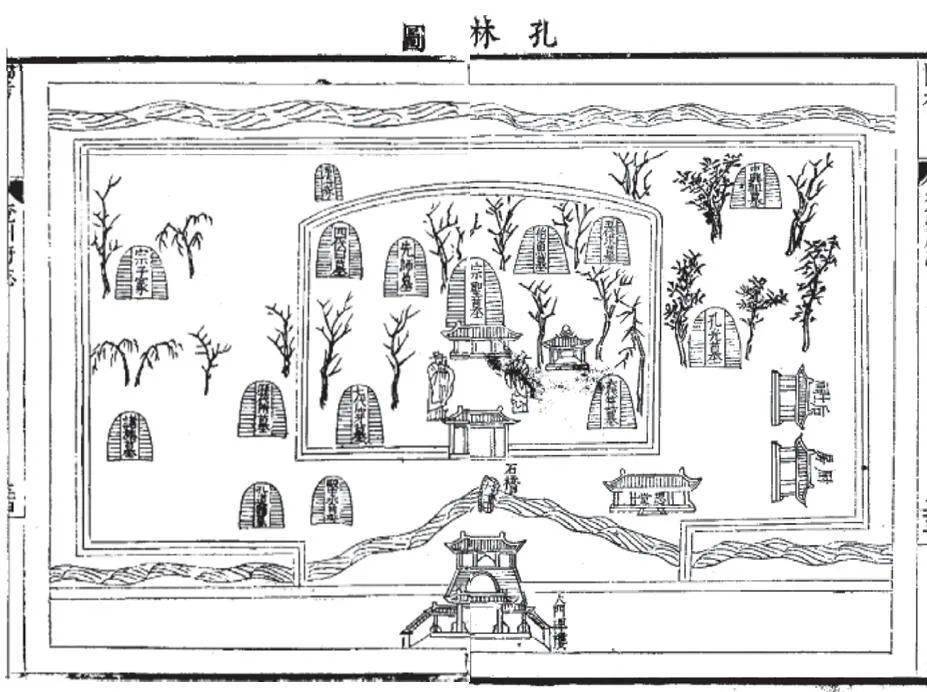 孔林林门始建年代考辨