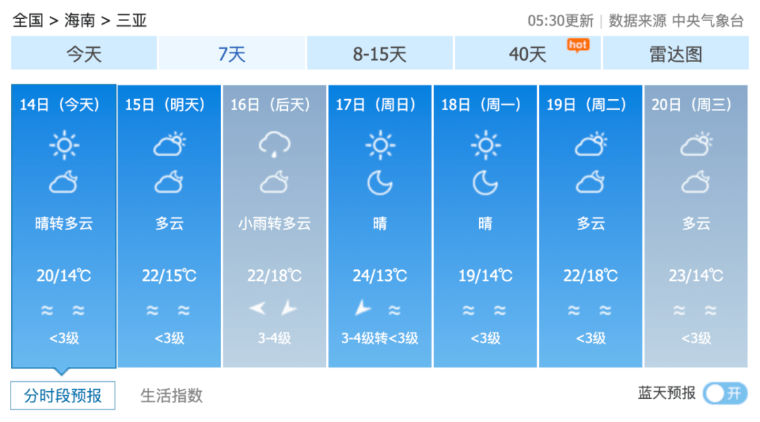 aae60a2099be4e188a92e109692564fc.png