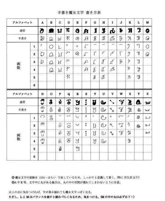 咖喱咖喱简谱_咖喱鱼蛋图片(2)