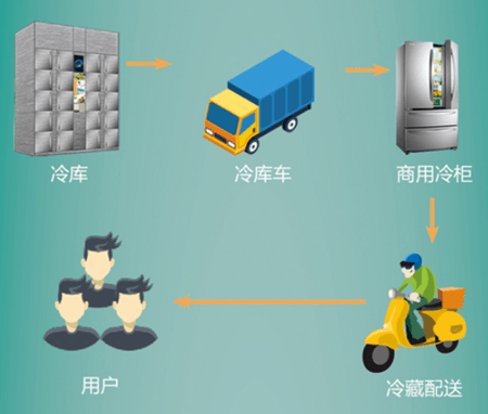 自贡人口2021_自贡2021灯会图片(3)